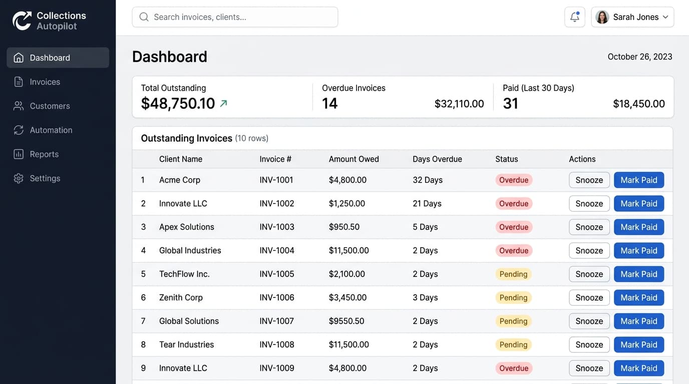 Collections Autopilot preview