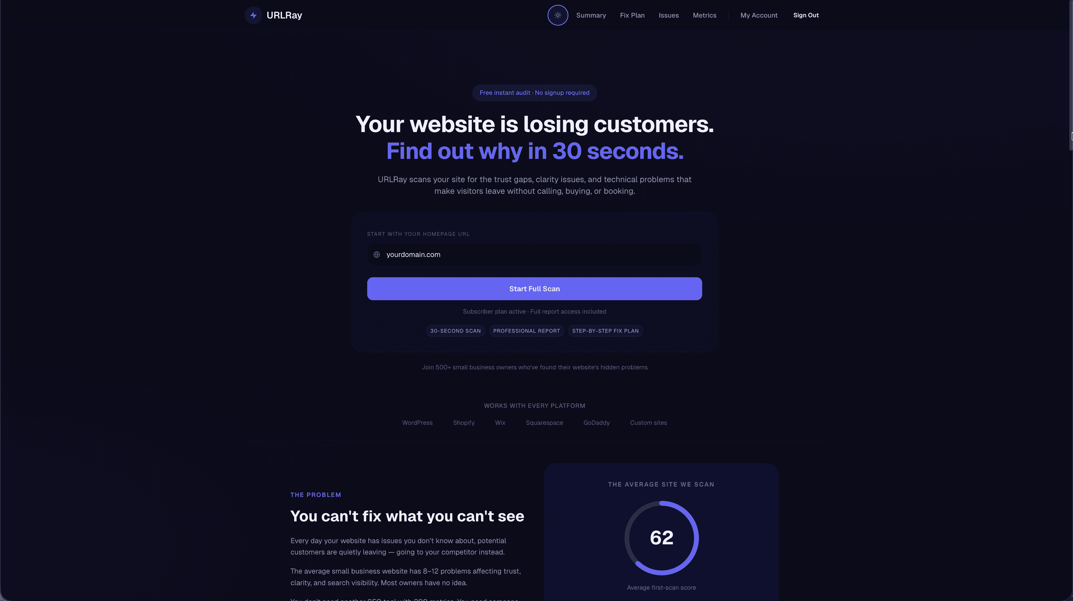 URLRay.com preview